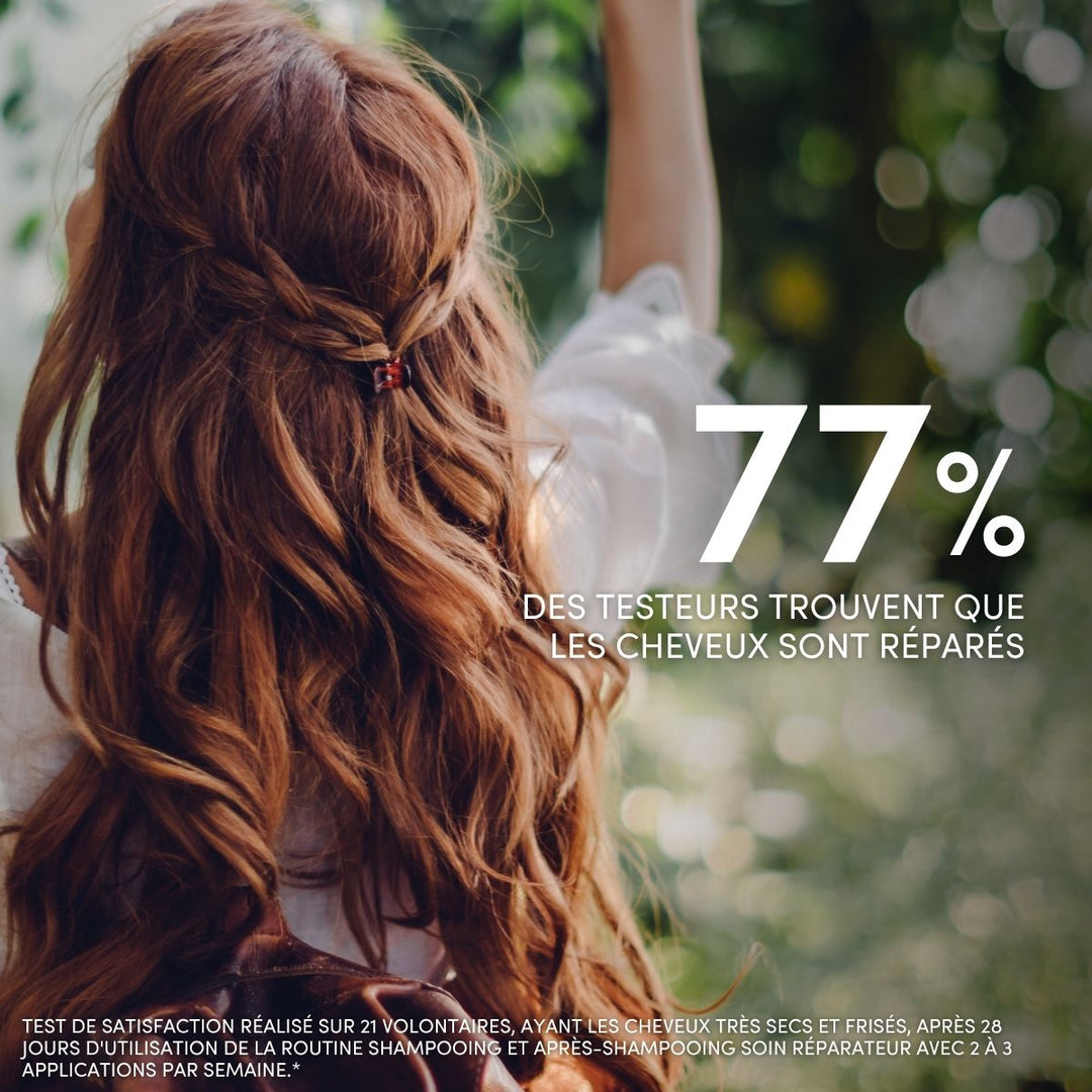 Une femme aux longs cheveux ondulés, d'une teinte châtain roux, se tient à l'extérieur, de dos. 77 % des testeurs estiment que le shampooing pour cheveux très secs ou frisés « Le Petit Olivier » répare les cheveux très secs. Mentions légales relatives à un test de satisfaction en bas de page.